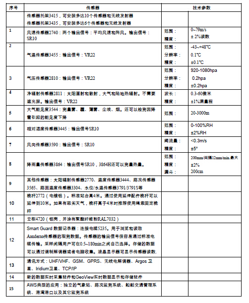 QQ截图20170323142358.jpg