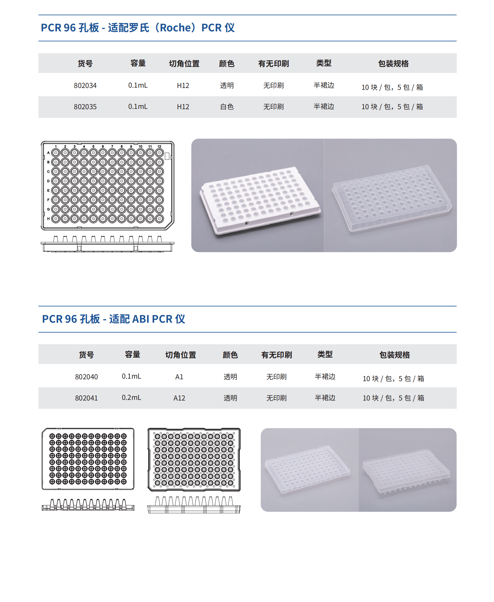 PCR96孔板4.png