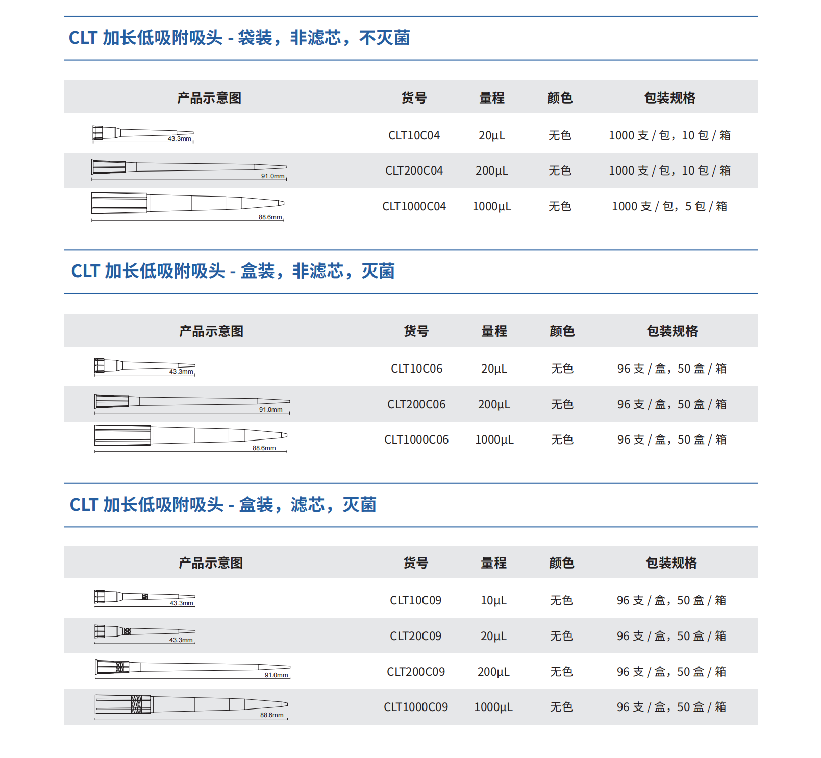 CLT加长低吸附吸头2.png