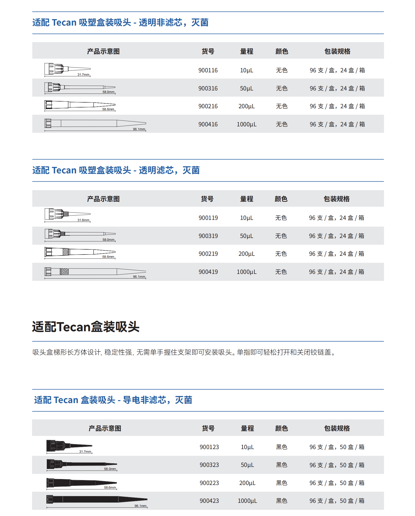 适配Tecan自动化工作站吸头3.png